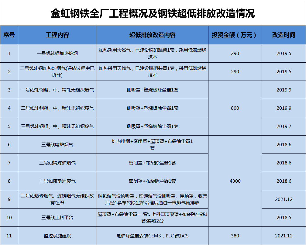 港澳资料免费大全