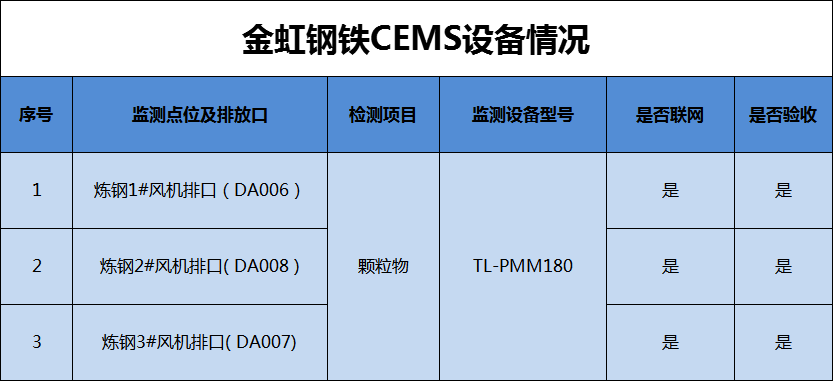 港澳资料免费大全