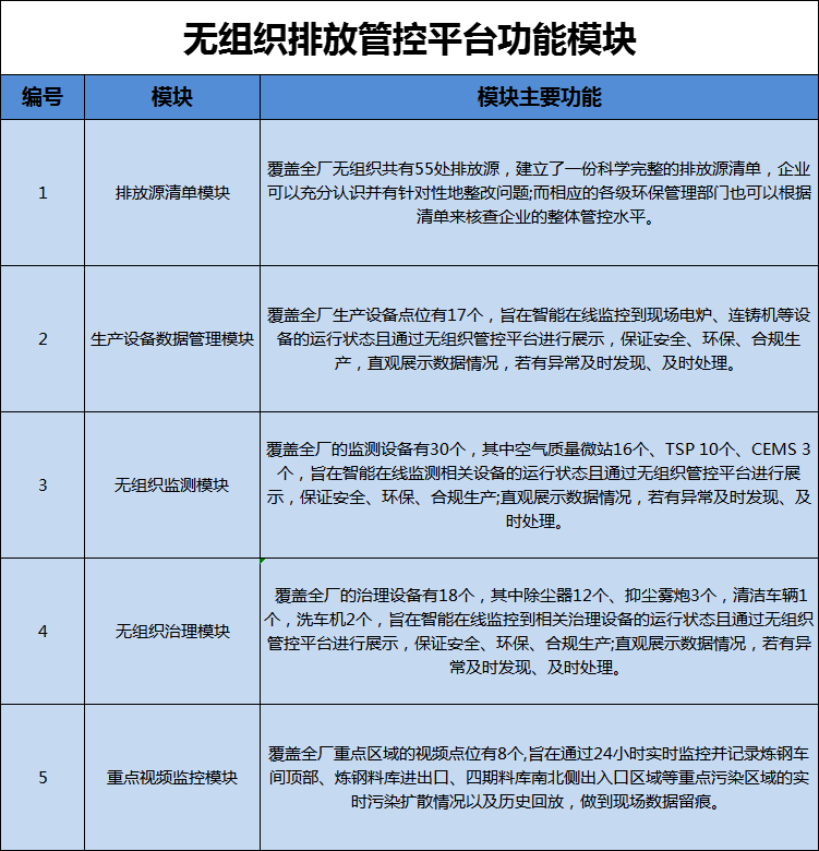 港澳资料免费大全