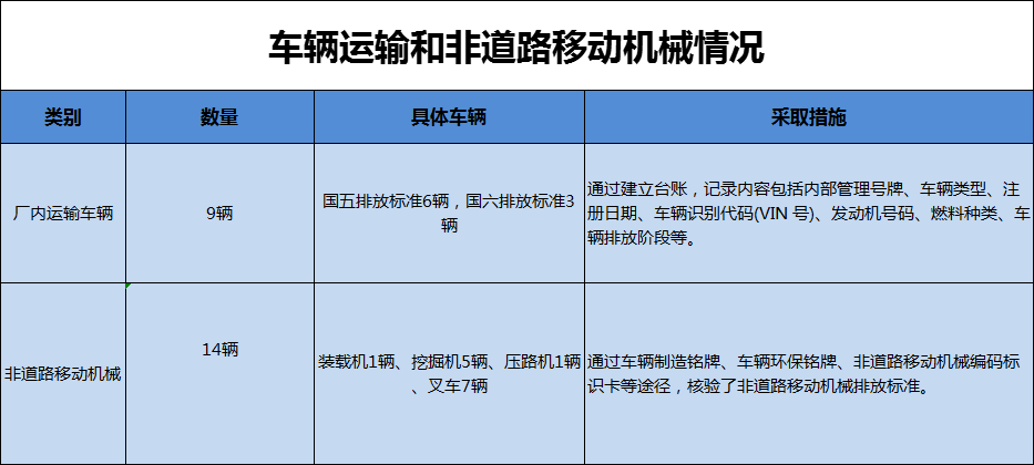 港澳资料免费大全