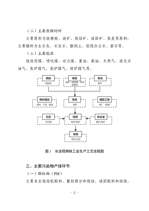 港澳资料免费大全