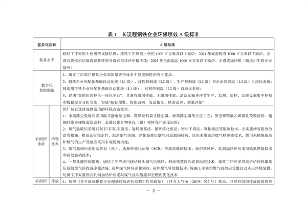 港澳资料免费大全