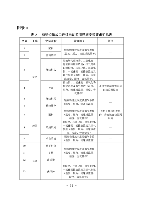 港澳资料免费大全