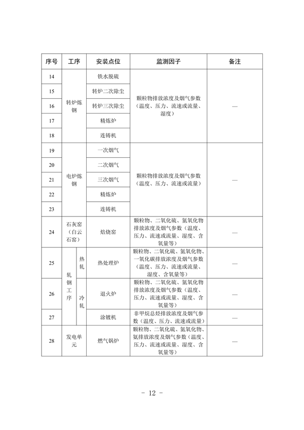 港澳资料免费大全