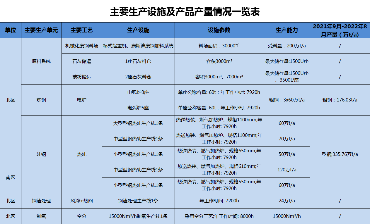 港澳资料免费大全