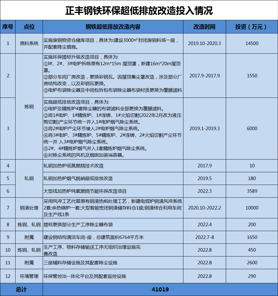 港澳资料免费大全