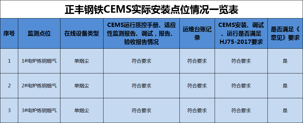 港澳资料免费大全