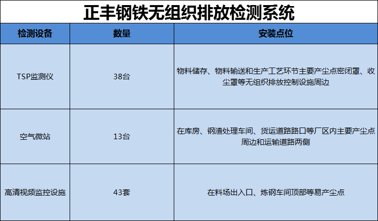 港澳资料免费大全