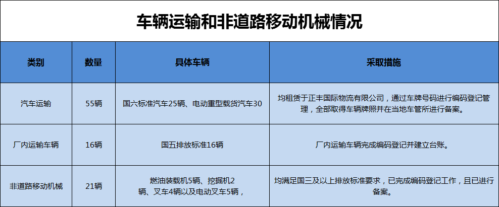 港澳资料免费大全