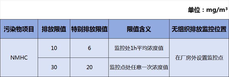 港澳资料免费大全