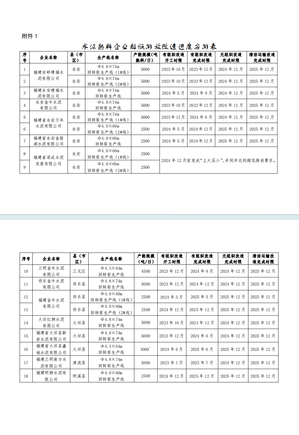 港澳资料免费大全