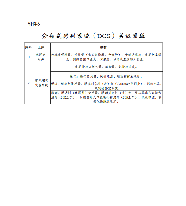 港澳资料免费大全