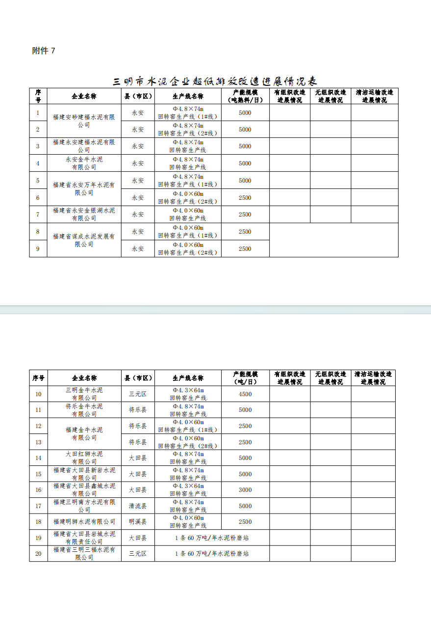 港澳资料免费大全