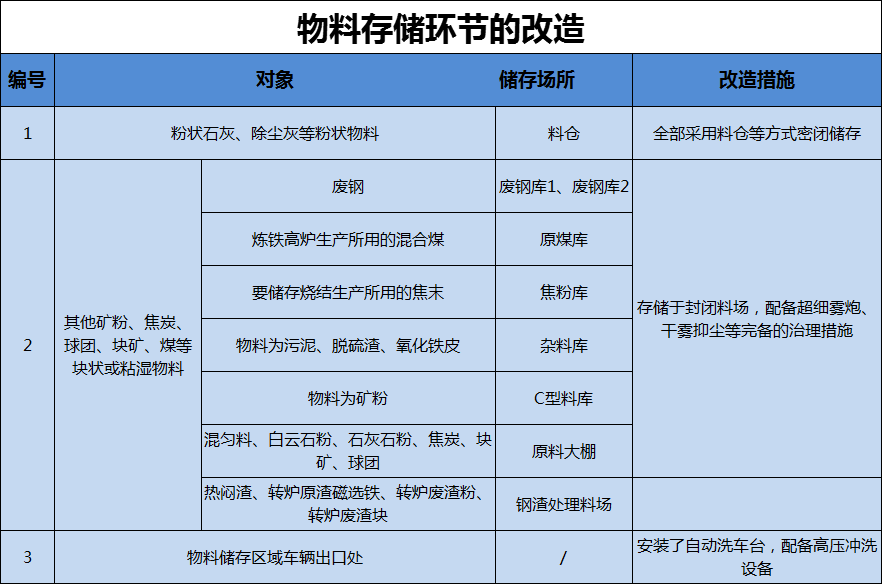 港澳资料免费大全