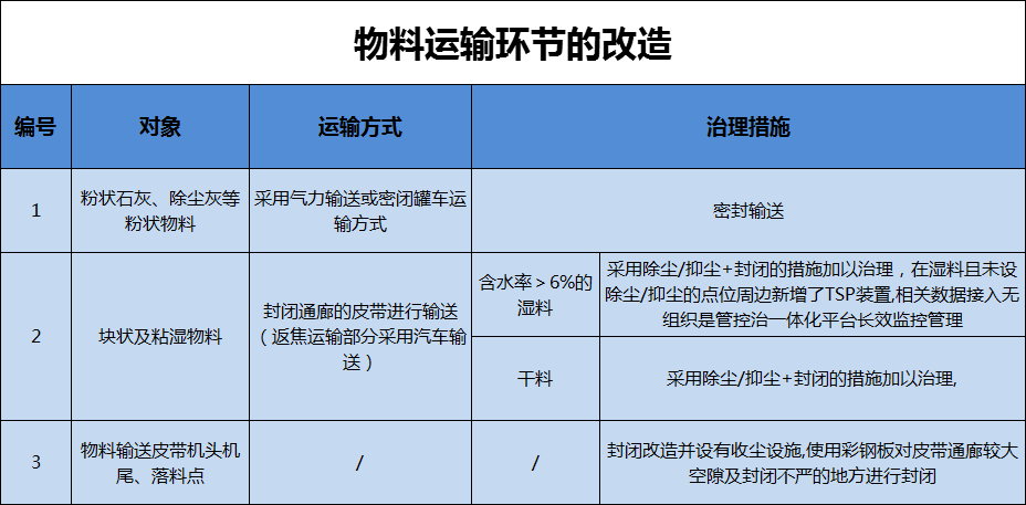 港澳资料免费大全