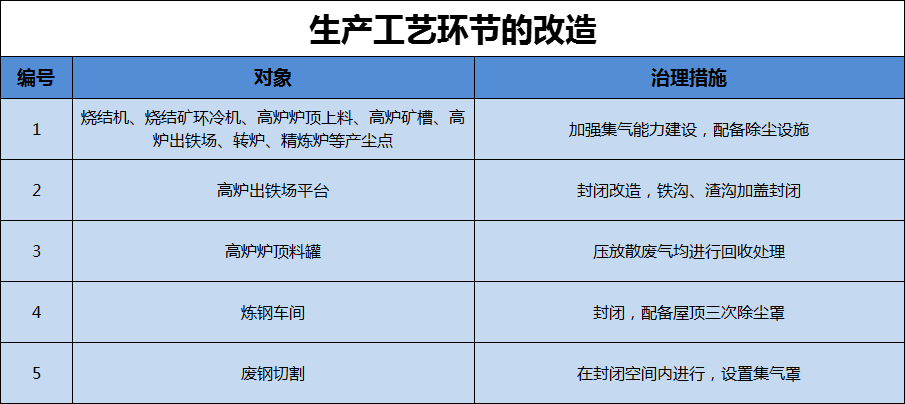 港澳资料免费大全