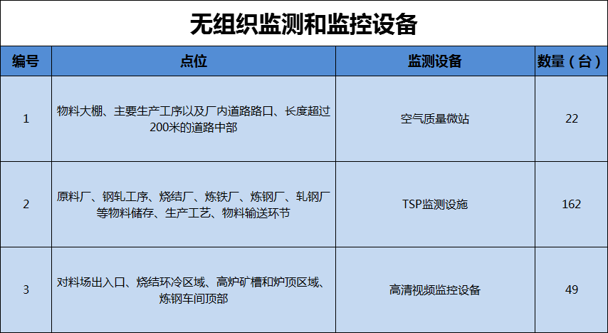 港澳资料免费大全