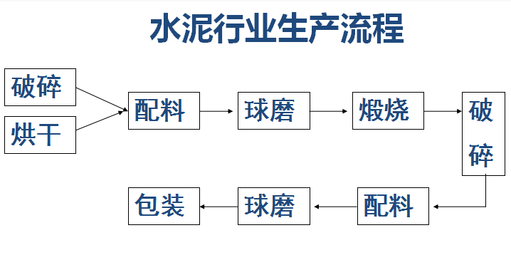 港澳资料免费大全