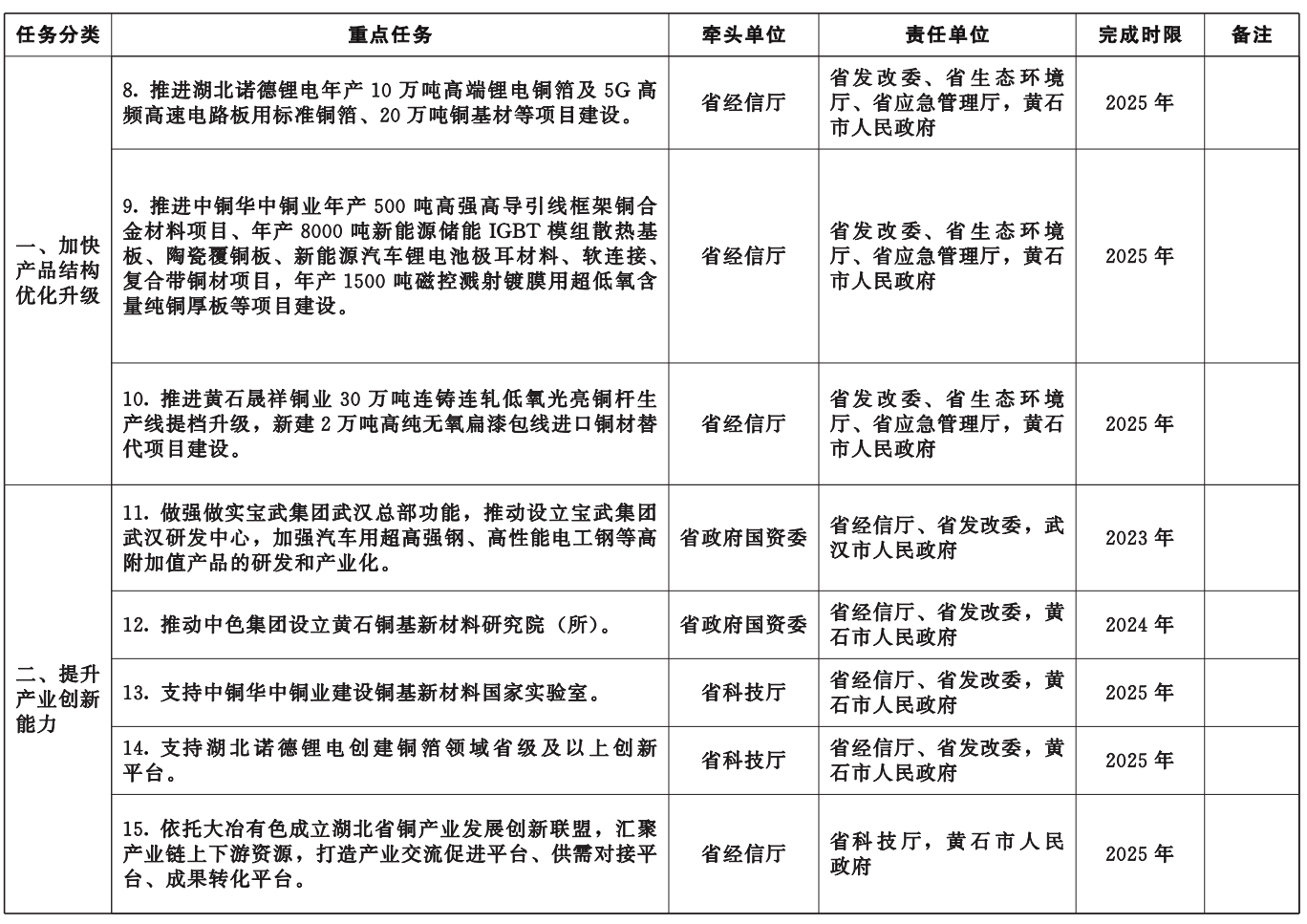 港澳资料免费大全