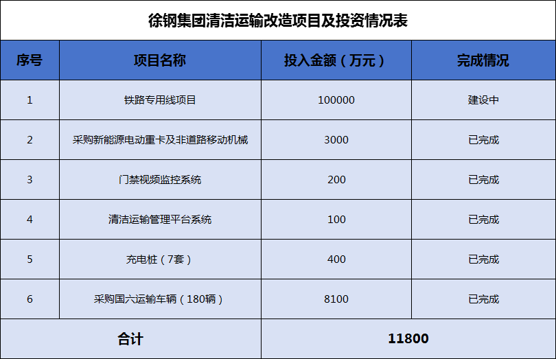 港澳资料免费大全