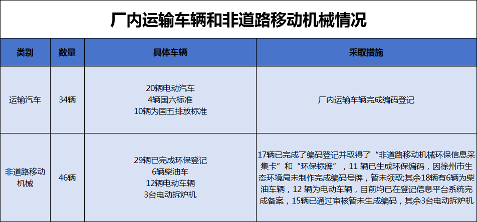 港澳资料免费大全