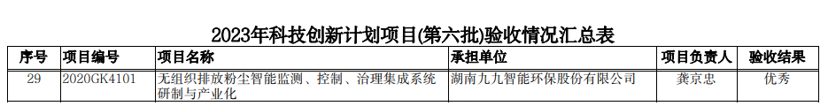 港澳资料免费大全