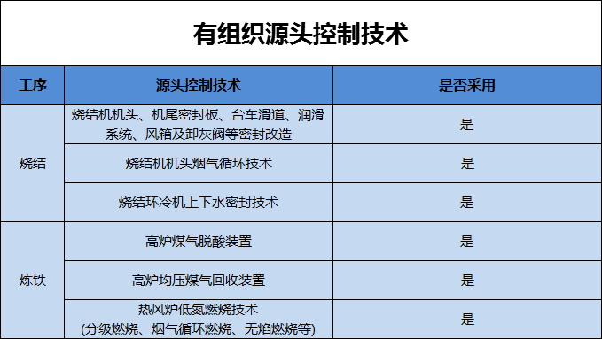 港澳资料免费大全