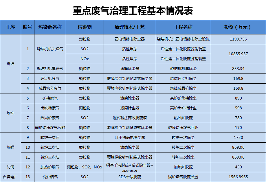 港澳资料免费大全