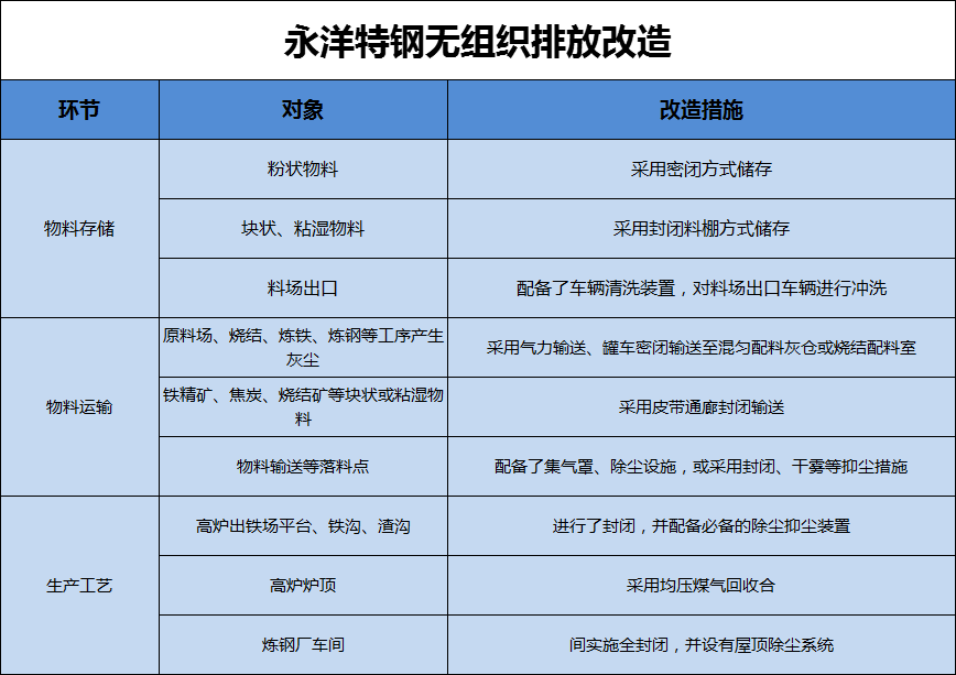 港澳资料免费大全