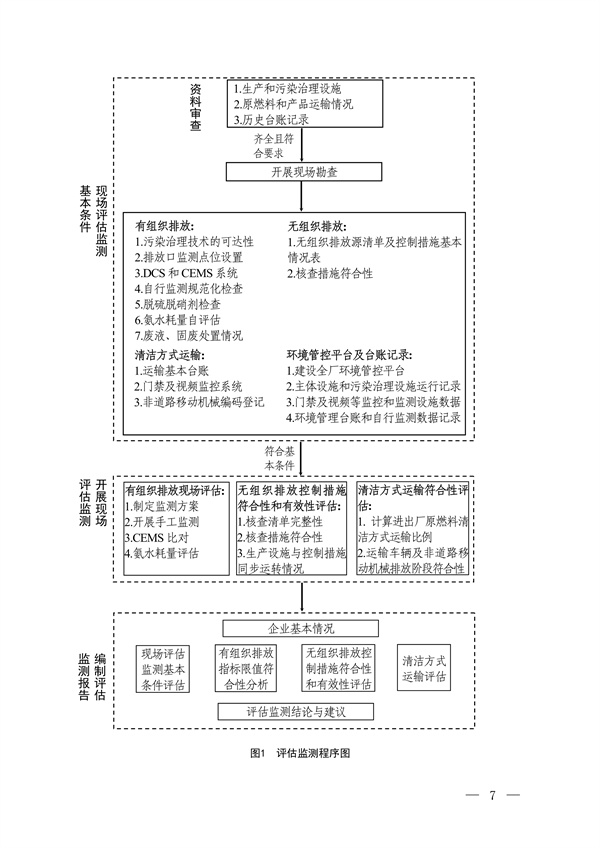 港澳资料免费大全