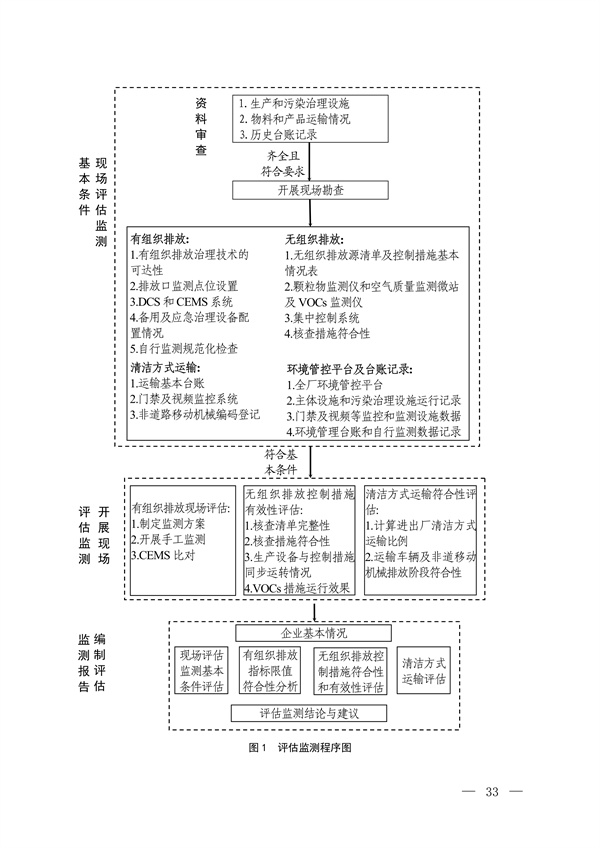 港澳资料免费大全