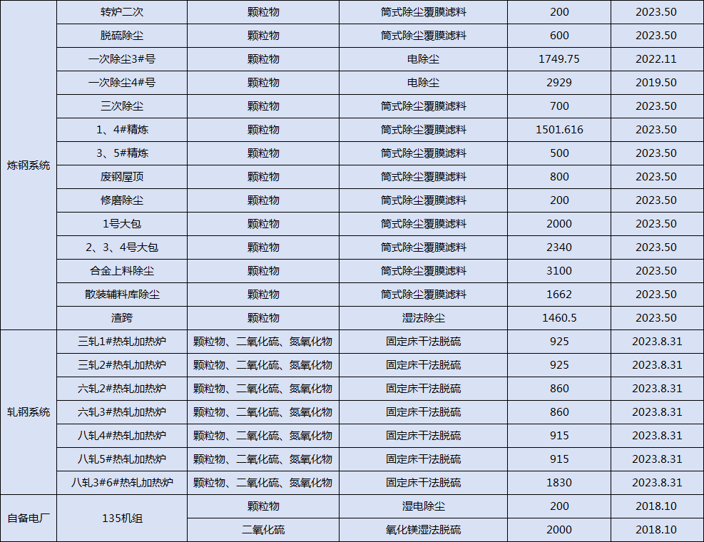 港澳资料免费大全