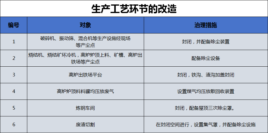 港澳资料免费大全