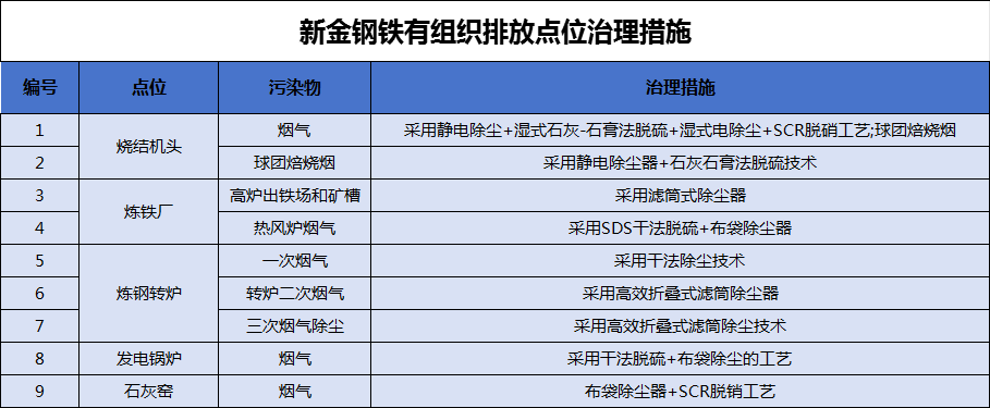 港澳资料免费大全