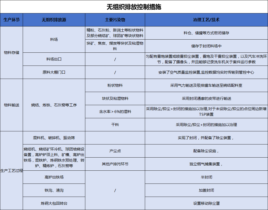 港澳资料免费大全