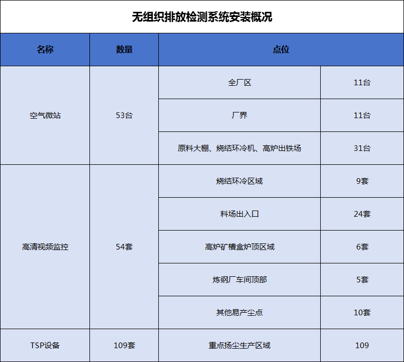 港澳资料免费大全