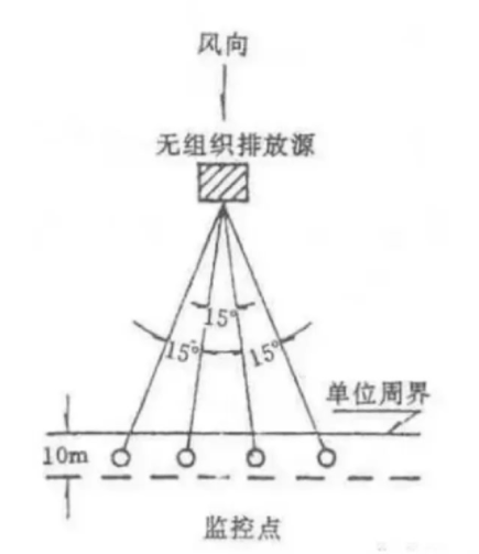 港澳资料免费大全