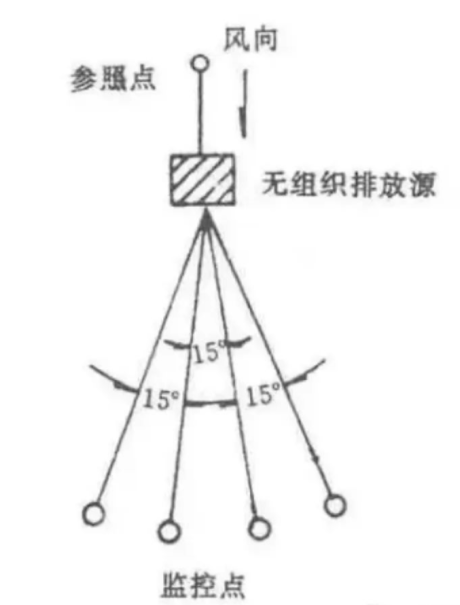 港澳资料免费大全