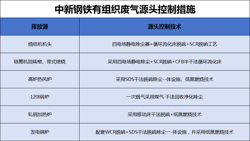 港澳资料免费大全