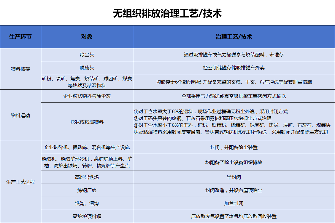 港澳资料免费大全