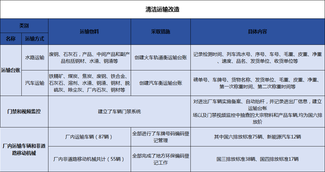 港澳资料免费大全