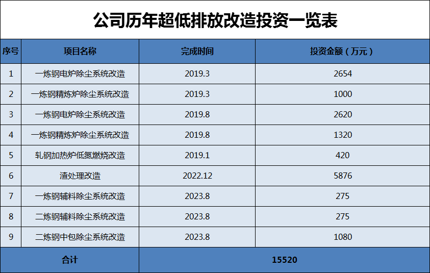 港澳资料免费大全