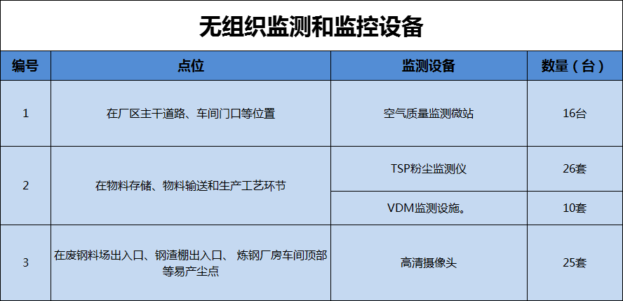 港澳资料免费大全