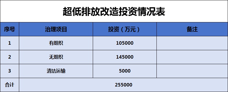 港澳资料免费大全