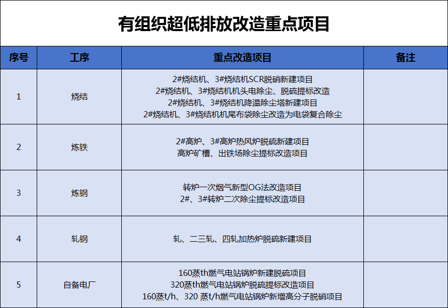 港澳资料免费大全