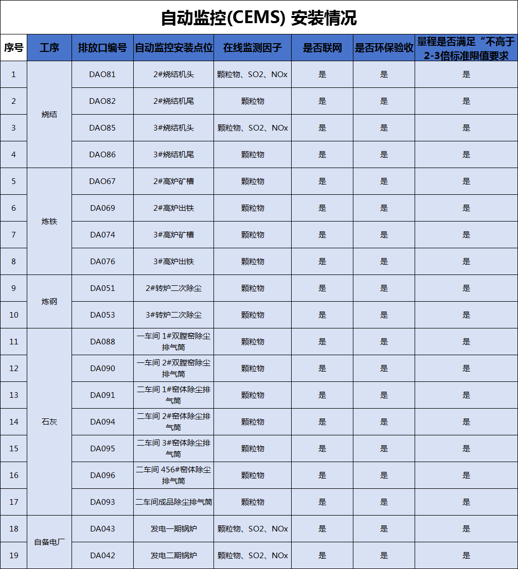 港澳资料免费大全