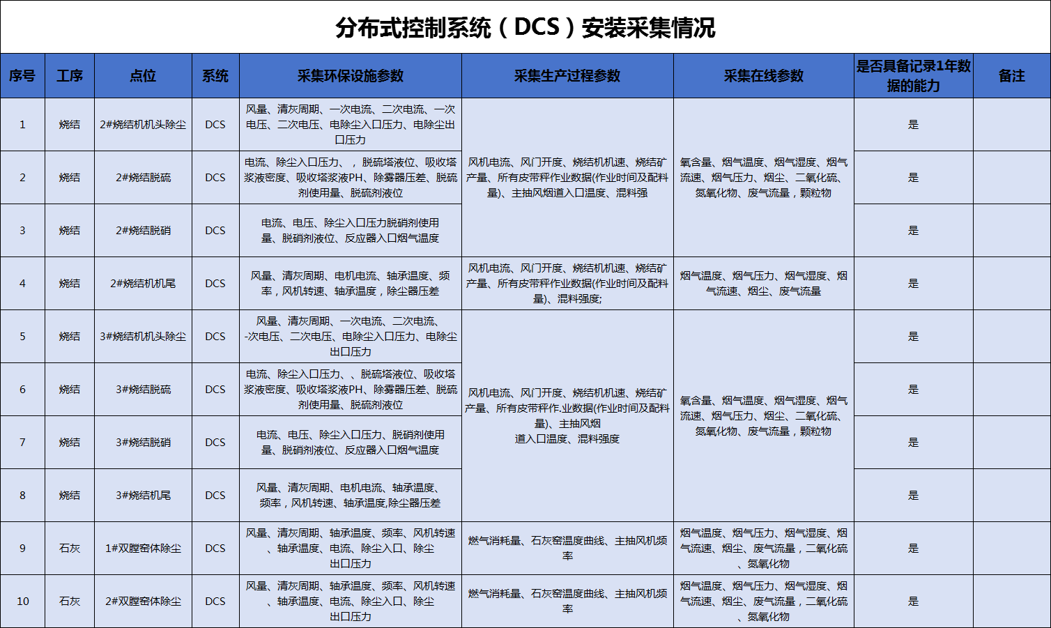 港澳资料免费大全