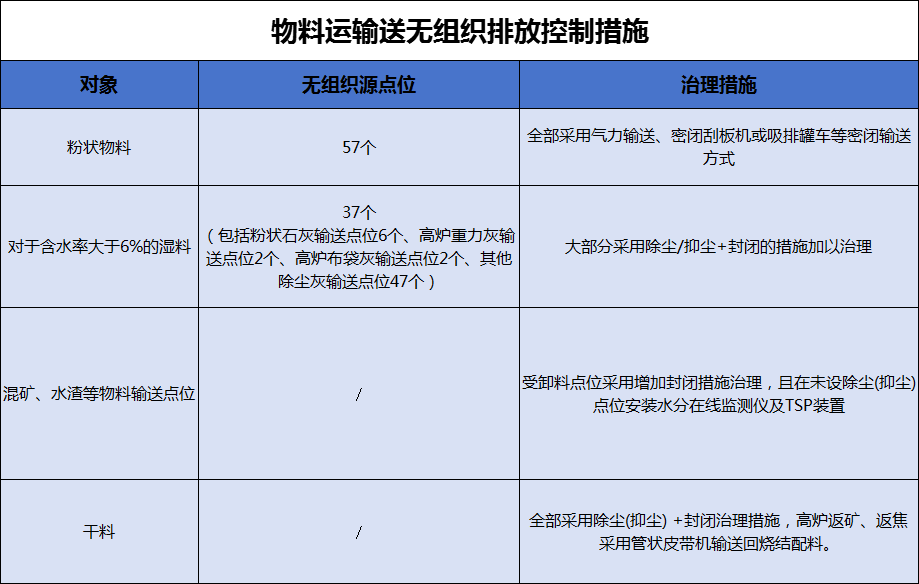 港澳资料免费大全