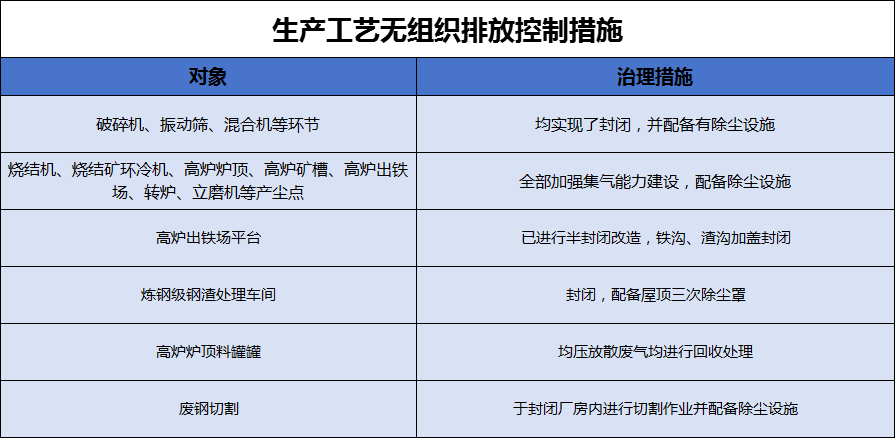 港澳资料免费大全