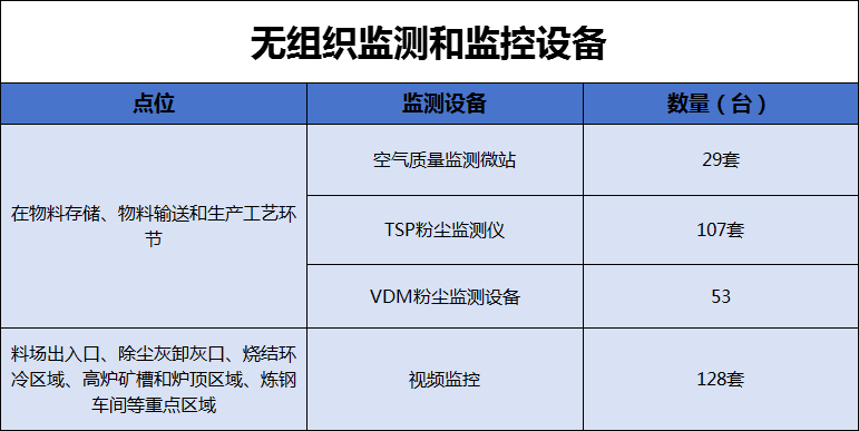 港澳资料免费大全